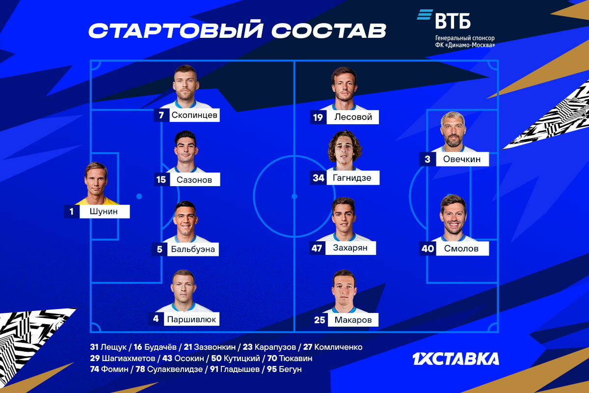 Ovechkin will be Dynamo captain in the game against Amkal