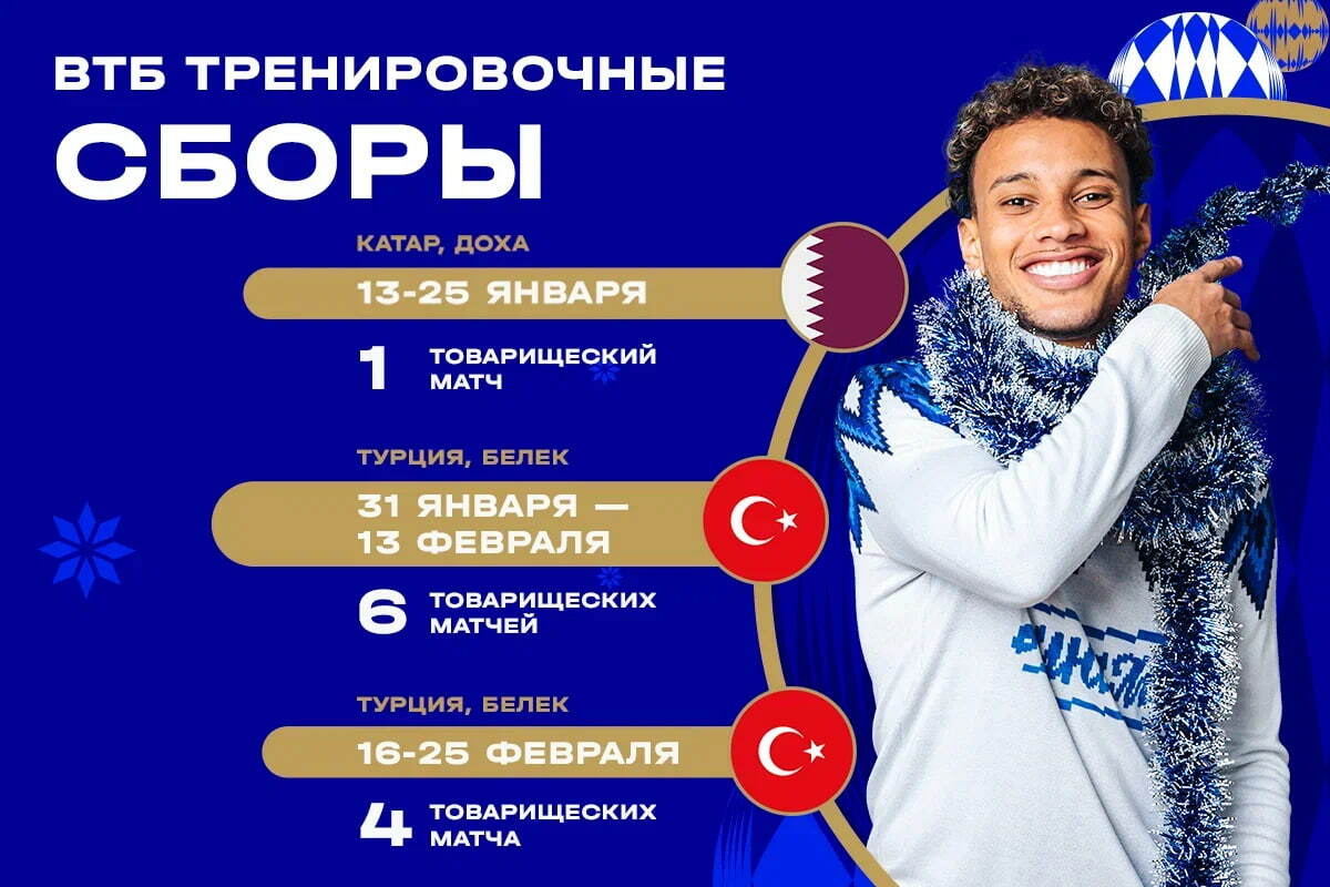 FBL-RUS-CUP-DYNAMO MOSCOW-SPARTAK MOSCOW - O maior site sobre o Chelsea em  português