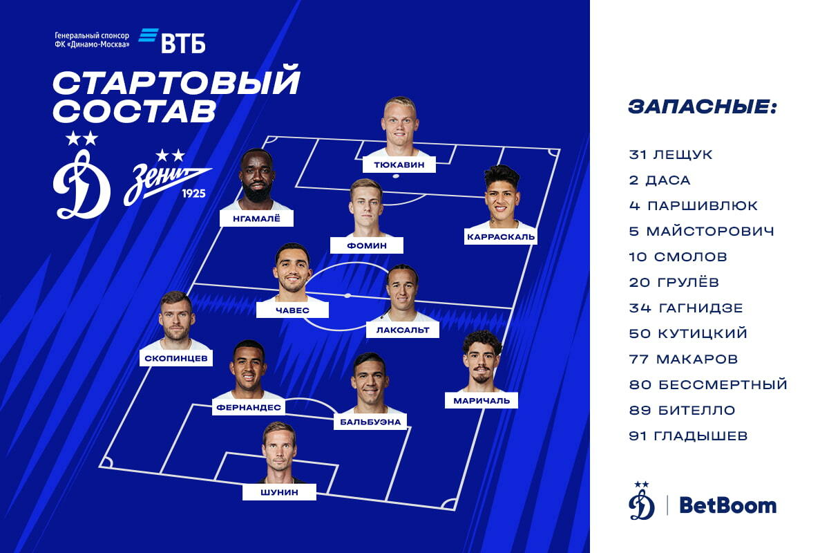 Marichal and Skopintsev will take their places on the flanks of the defense in the match against "Zenit".