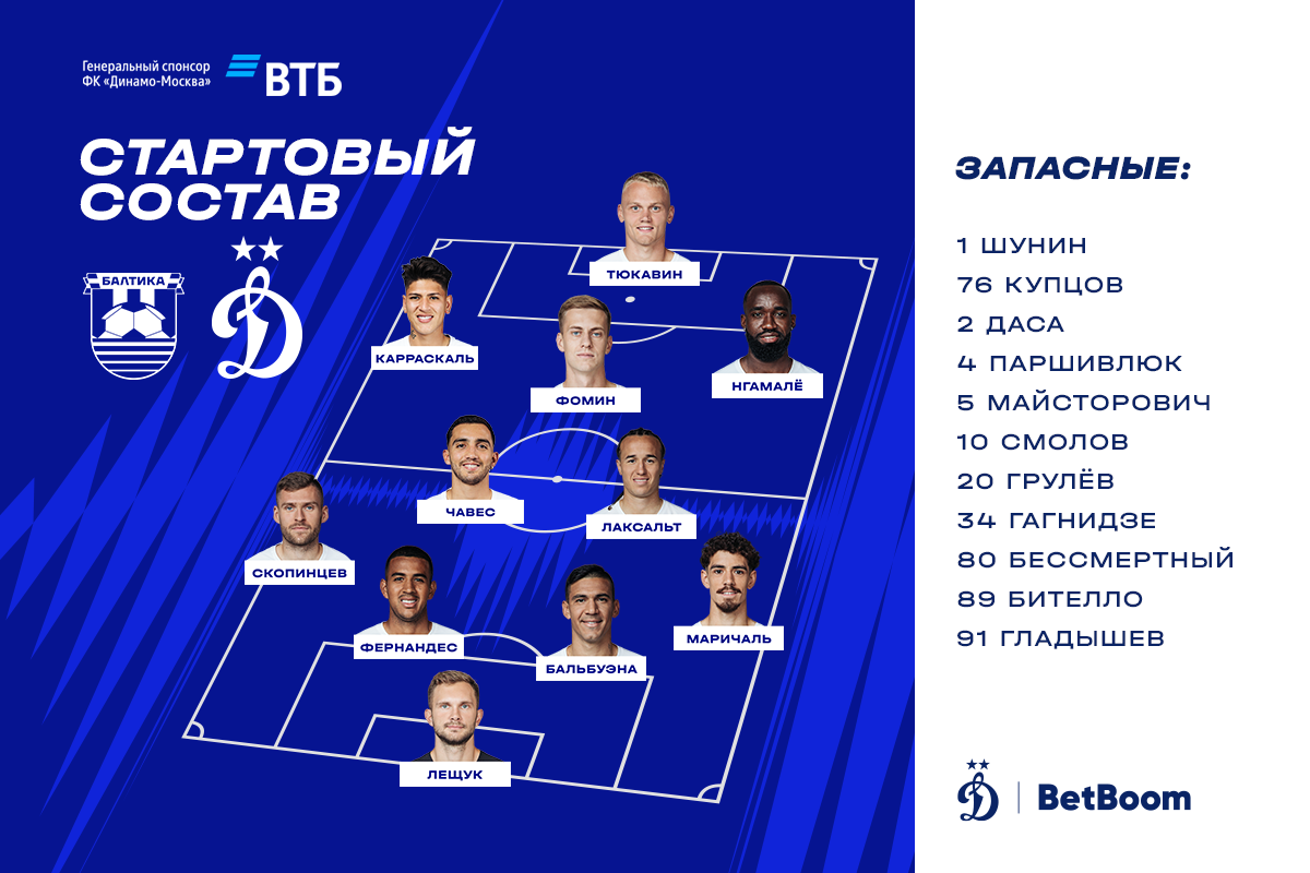 Marichal will play on the right in defense in the match against Baltika.