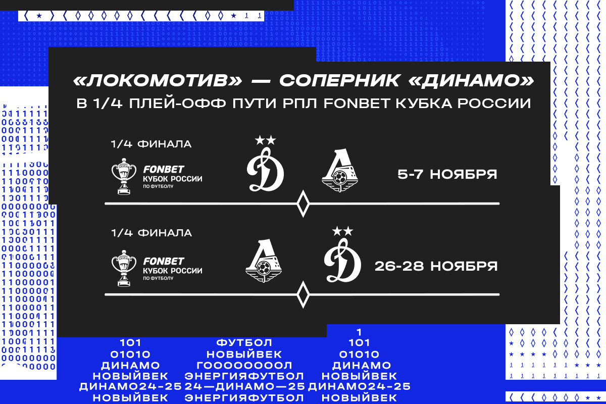 We will play against Lokomotiv in the quarterfinal of the RPL path of the Fonbet Cup of Russia