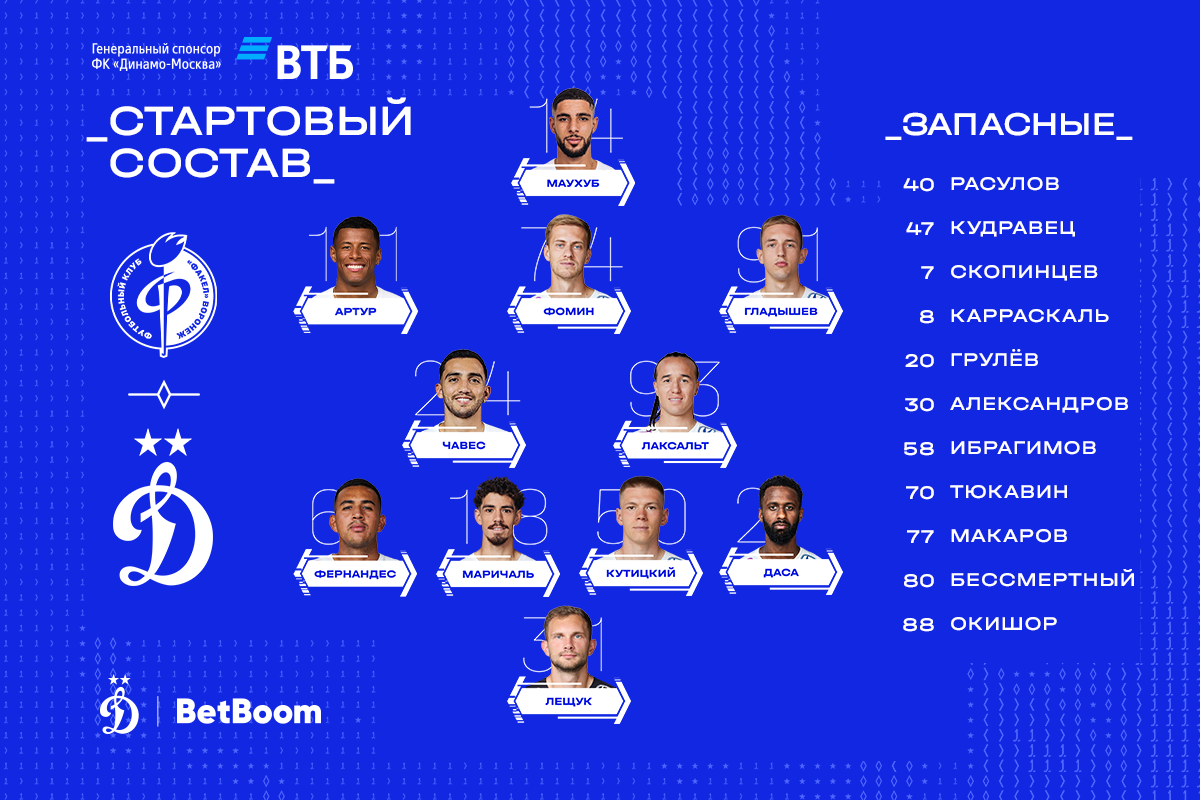 Mauhub will be in the center of the attack in the match with Fakel