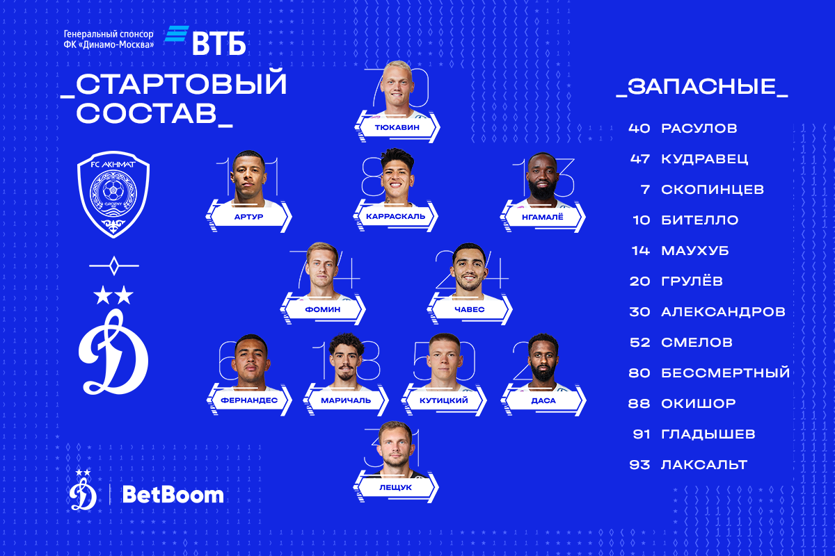 Carrascal saldrá desde los primeros minutos del partido ante el ajmat