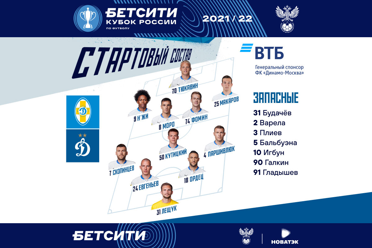 Александр Кутицкий выйдет с первых минут против ставропольского «Динамо»