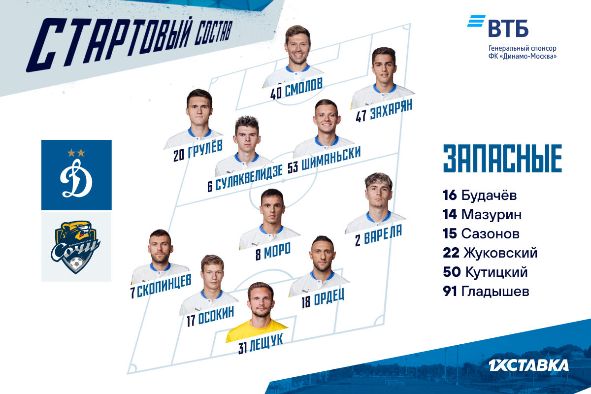 Захарян и Грулёв выйдут с первых минут в матче против «Сочи»