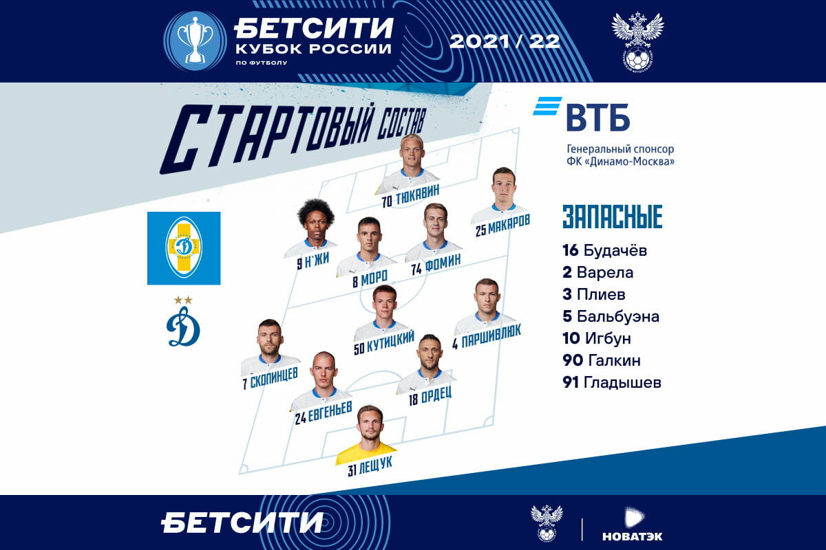 Кутицкий выйдет с первых минут против ставропольского «Динамо»
