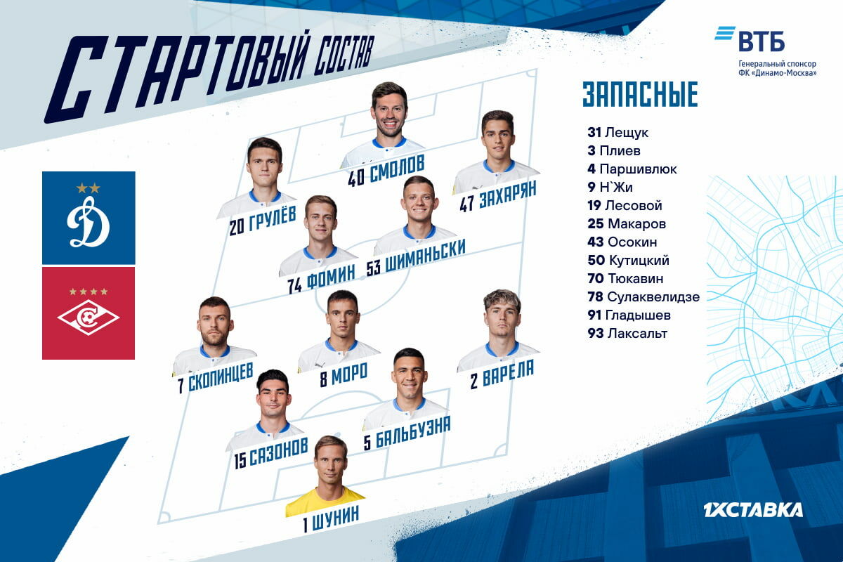 Сазонов впервые выйдет в стартовом составе «Динамо» в матче со «Спартаком»