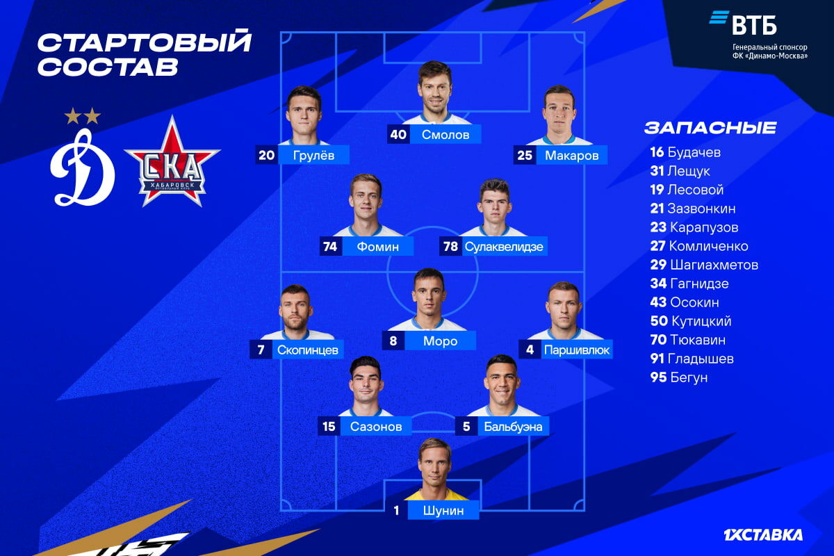 Моро выйдет с первых минут в матче со «СКА-Хабаровск»