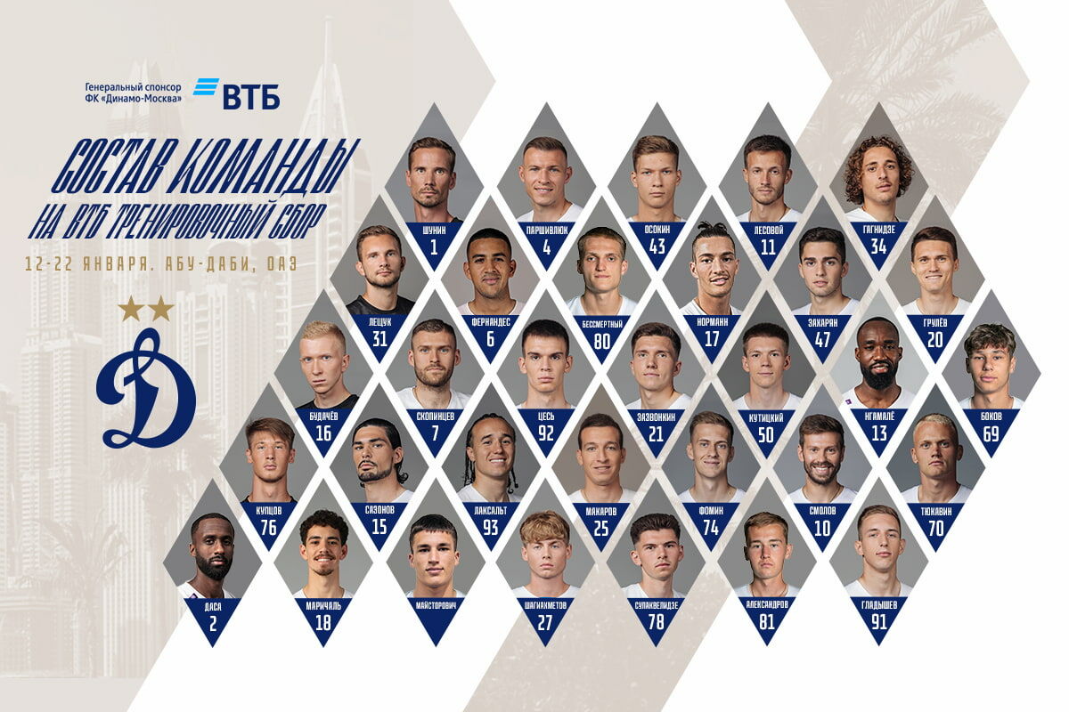 Dynamo Moscow news | Full team list at VTB training camp in UAE. Dynamo official website.