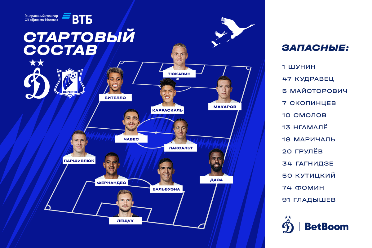 FC Dynamo Moscow News | Chavez to start in the match against Rostov. Official Dynamo club website.