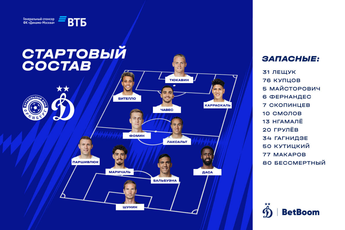 FC Dynamo Moscow News | Dasa and Parshivlyuk will take to the field from the start in the match against Orenburg. Official Dynamo club website.