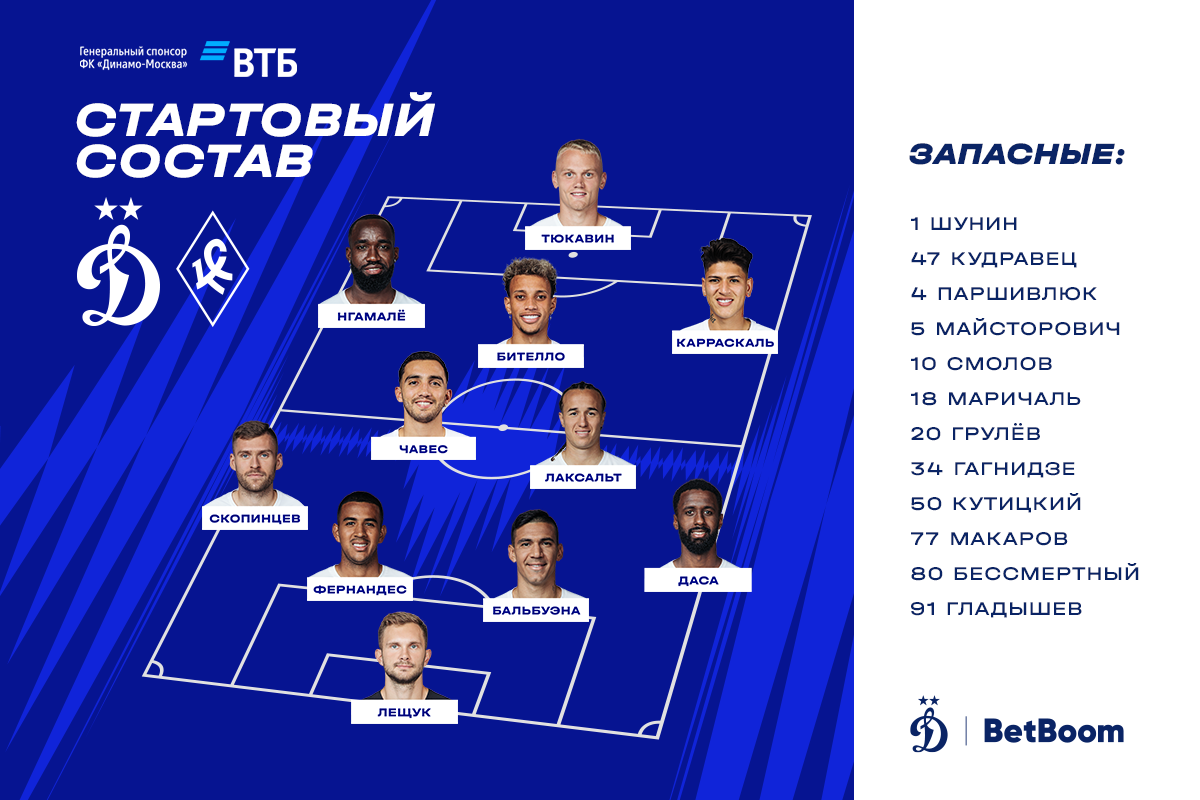 FC Dynamo Moscow News | Bitello and Dasa will start in the match against Krylia Sovetov. Official Dynamo club website.