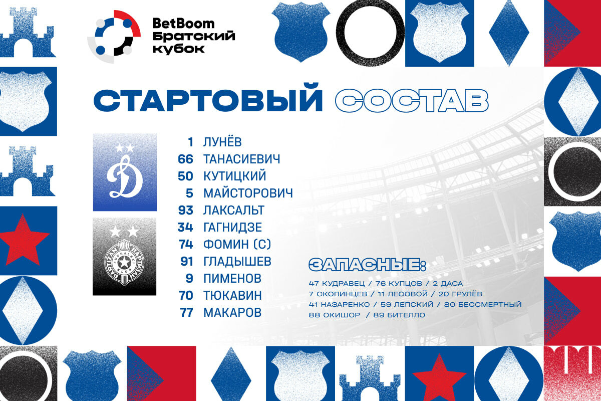 Noticias del FC "Dynamo" Moscú | Tanasievich y Pimenov saldrán desde los primeros minutos en el partido contra "Partizan". Sitio oficial del club Dynamo.