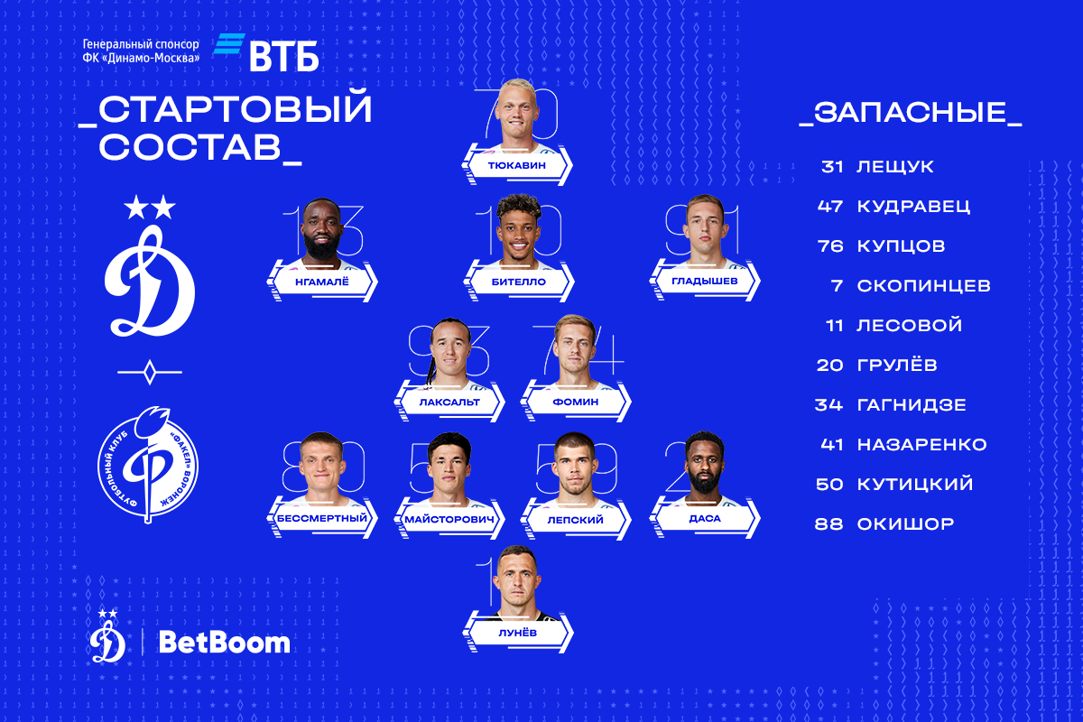 Новости ФК «Динамо» Москва | Лепский и Бессмертный выйдут с первых минут в матче с «Факелом». Официальный сайт клуба Динамо.